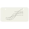 3 X 6 Aluminum License Plate Thumbnail